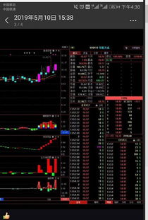 芯片股再上攻，明日或迎大分歧；康得新與康美藥業(yè)成“難兄難弟”，網(wǎng)絡(luò)與信息安全軟件開(kāi)發(fā)前景廣闊